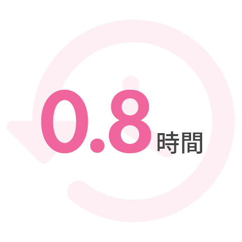 1か月平均残業時間